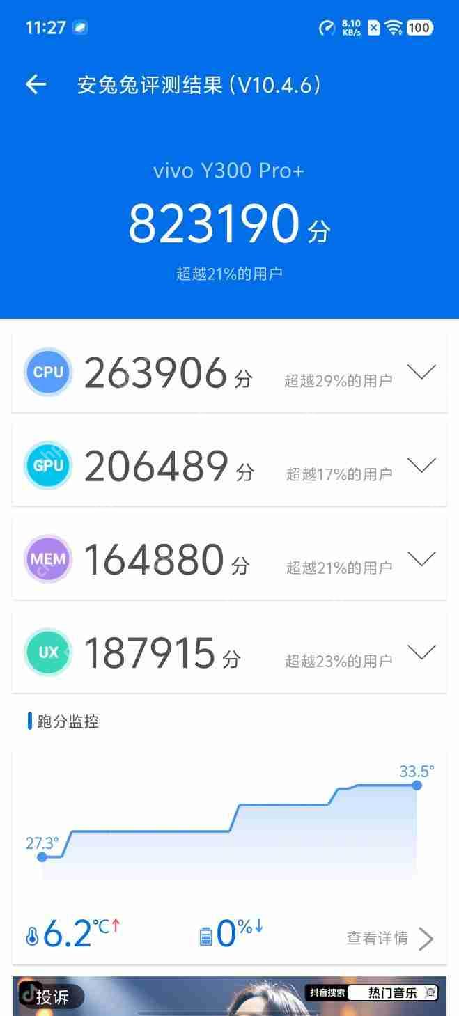 vivo Y300 Pro+评测：同档续航最强？