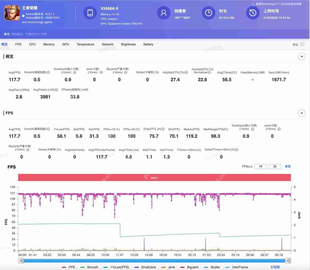 vivo Y300 Pro+评测：同档续航最强？