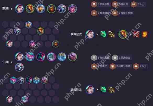 金铲铲之战s14街头恶魔主c阵容怎么玩 金铲铲之战s14街头恶魔主c阵容玩法解析