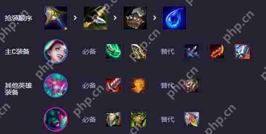 金铲铲之战s14街头恶魔主c阵容怎么玩 金铲铲之战s14街头恶魔主c阵容玩法解析