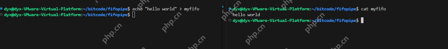 【Linux】进程间通信：命名管道