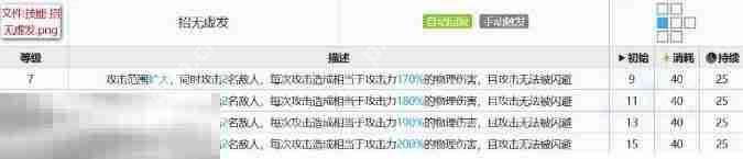 明日方舟离解复合新四星测评 骋风强度测评及使用攻略