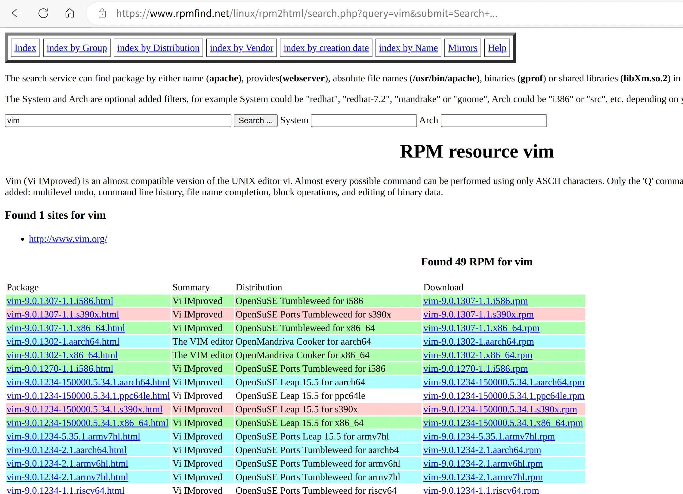 Linux 下安装软件提示缺少依赖的正确解法