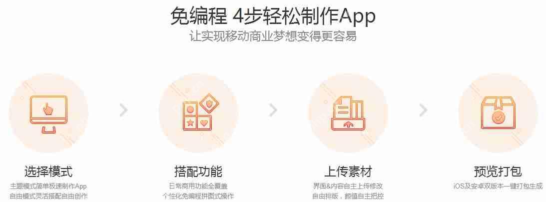 开发一个类似得到的APP：免编程教你快速制作