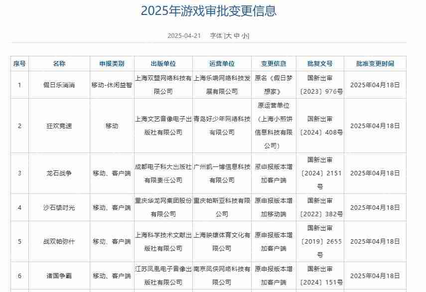 4月国产和进口游戏版号公布 《流放之路降临》等过审