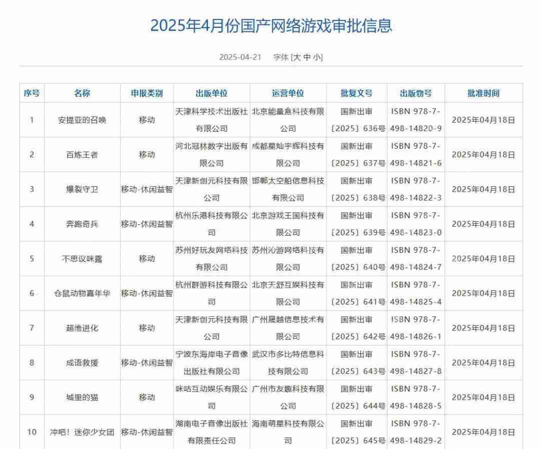 4月国产和进口游戏版号公布 《流放之路降临》等过审