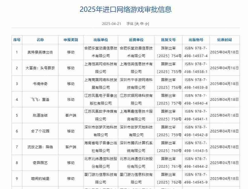 4月国产和进口游戏版号公布 《流放之路降临》等过审