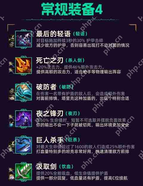金铲铲之战装备大全介绍