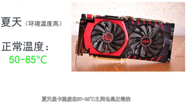 显卡温度最高在多少度内是正常的？