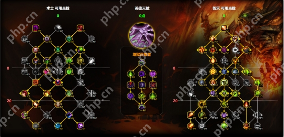 魔兽世界11.1毁灭术天赋怎么加点 魔兽世界11.1毁灭术天赋加点推荐