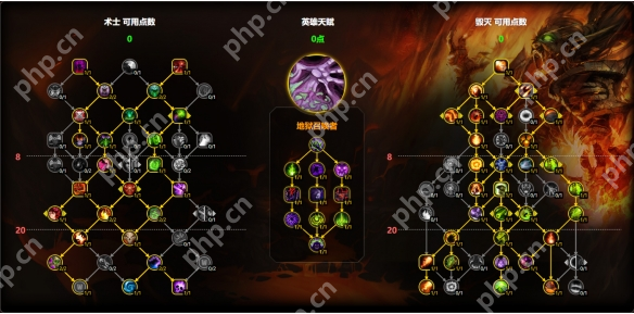 魔兽世界11.1毁灭术天赋怎么加点 魔兽世界11.1毁灭术天赋加点推荐