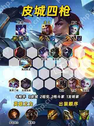 金铲铲之战新赛季阵容搭配攻略