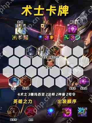 金铲铲之战新赛季阵容搭配攻略