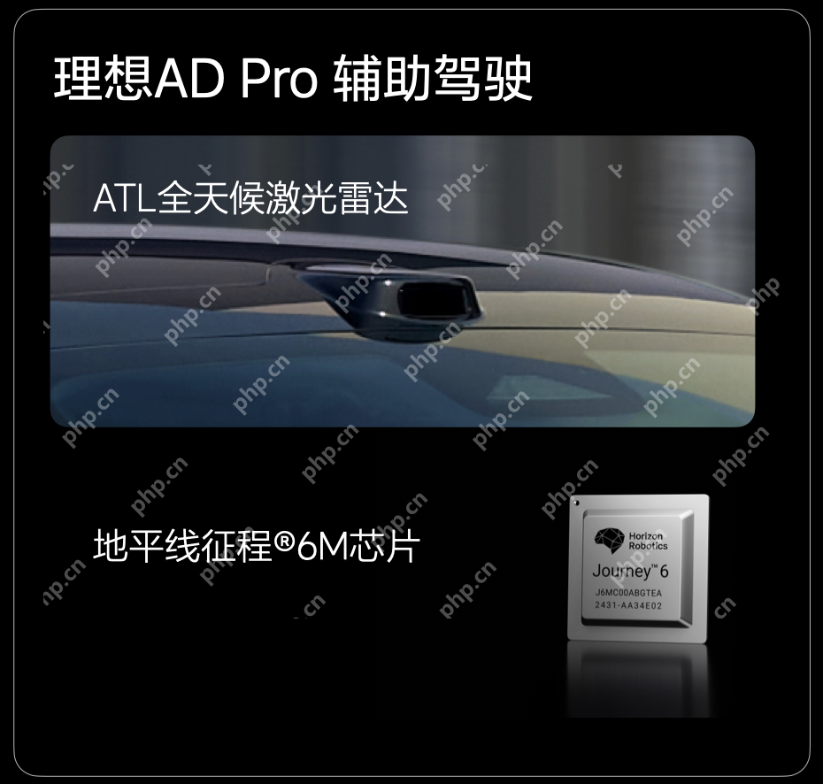 强强联合再进阶！理想AD Pro辅助驾驶正式升级搭载地平线征程6M