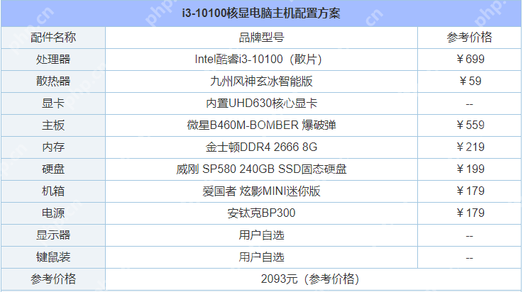 适合家用和办公的组装电脑配置推荐
