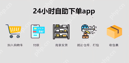 饿了么怎么取消自动续费