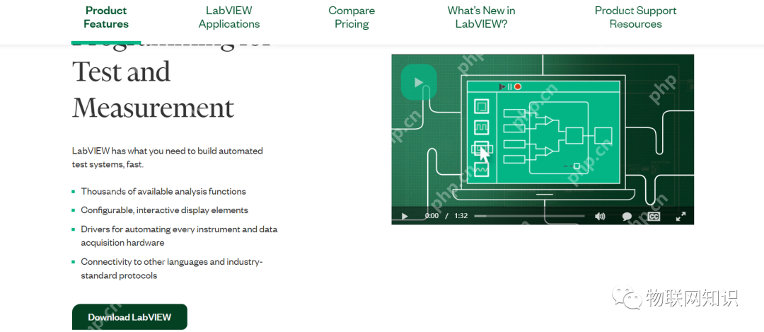 下载安装LabVIEW