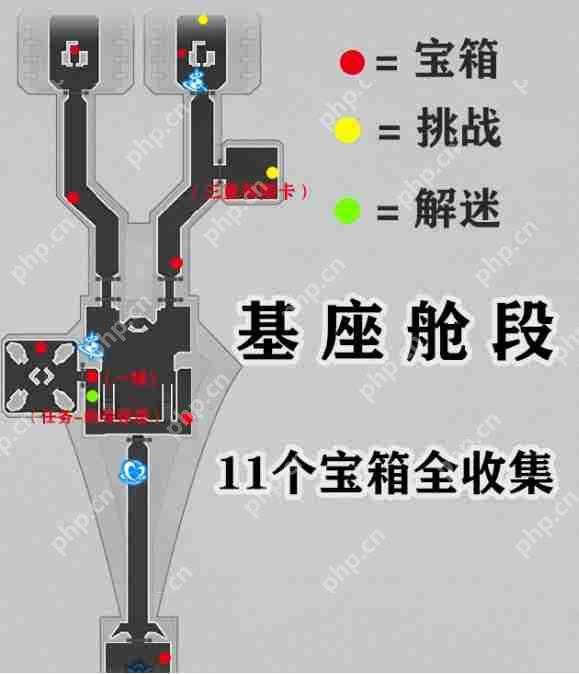 崩坏星穹铁道空间站黑塔宝箱位置大全-崩坏星穹铁道空间站黑塔宝箱全获得攻略