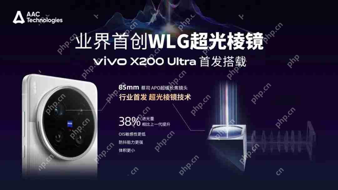 vivo X200 Ultra X AAC首发WLG“超光棱镜”