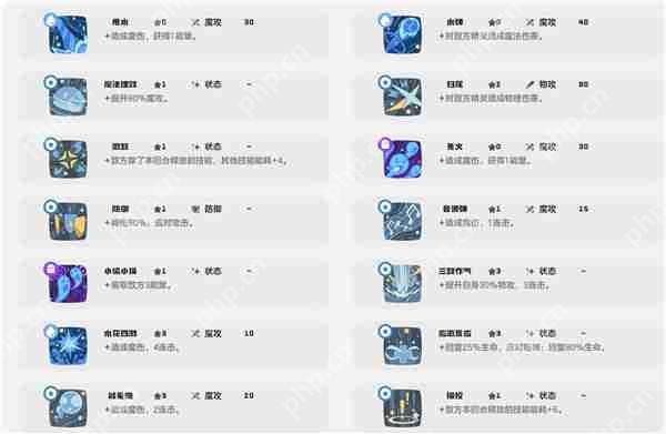 洛克王国世界圆号鱼技能搭配教学