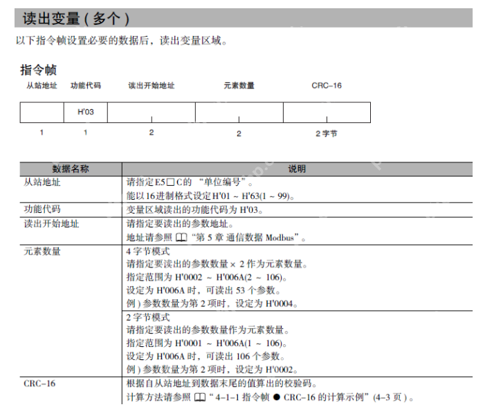官方案例！欧姆龙温控器modbus通讯实操