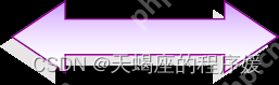 第一章:软件工程师必备的硬件基础