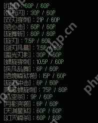 dnf110版本刺客守护珠和勋章如何选择-刺客勋章和守护珠选择攻略