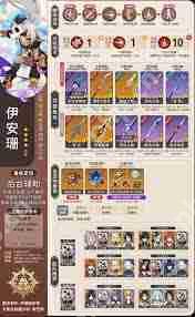 原神伊安珊怎么培养-原神伊安珊培养攻略