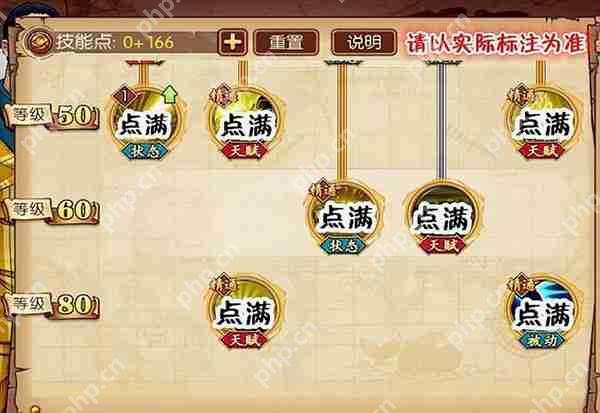 航海王燃烧意志黄猿技能加点攻略