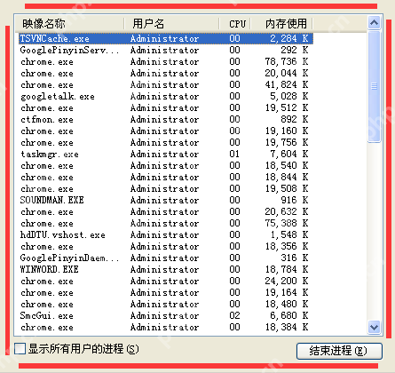 任务管理器没有标题栏怎么回事？任务管理器没有标题栏解决教程