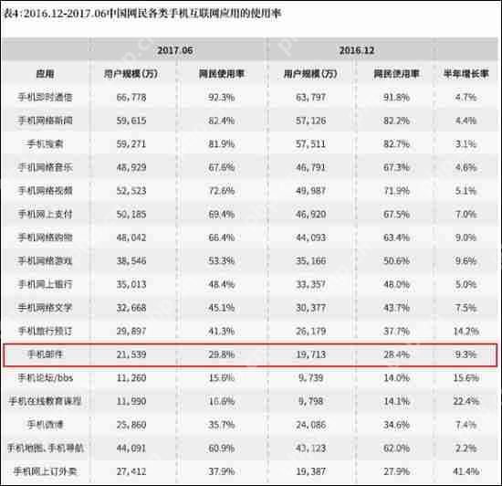 Win8提示“该站点安全证书的吊销信息不可用”怎么解决？