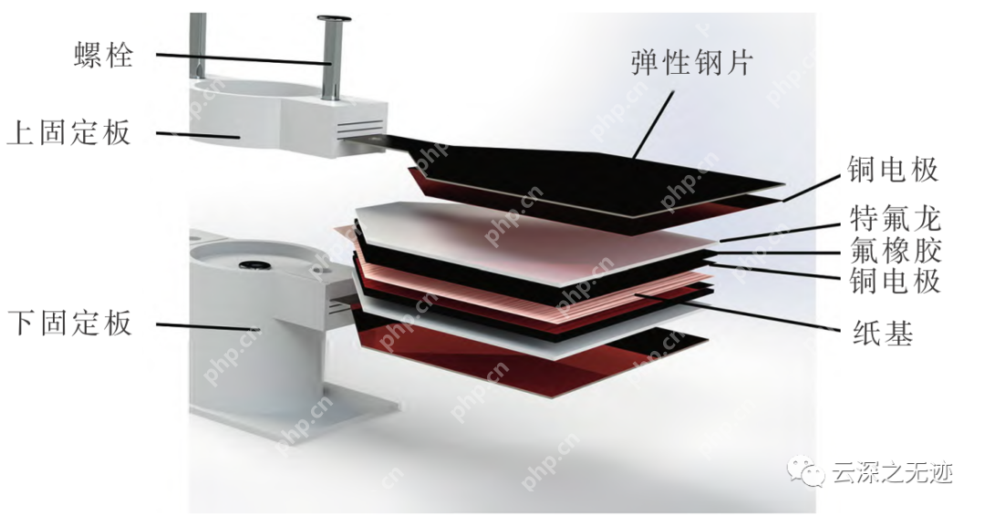 纳米摩擦发电机-单电极模式调理电路