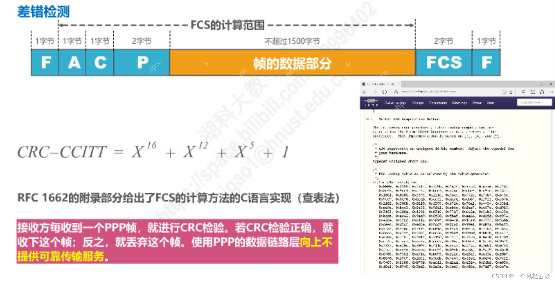 点对点协议PPP