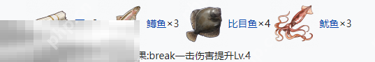 开放空间四级食物有什么 开放空间四级食物制作大全