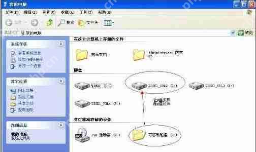 XP系统u盘盘符变成文件夹怎么办？