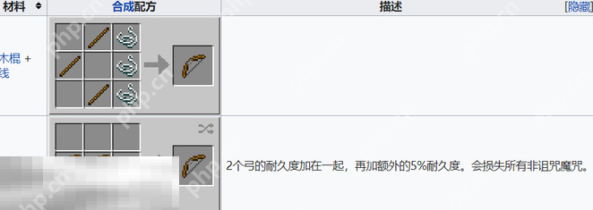我的世界铁弓怎么做 强力武器制作指南