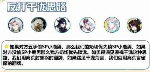 阴阳师斗技阵容推荐 大名仕高胜率