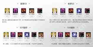 命运方舟国王圣谕卡牌大师如何加点-命运方舟国王圣谕卡牌大师加点攻略