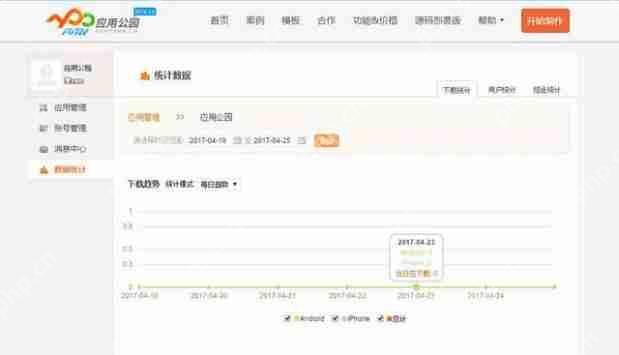 苹果app开发怎么做?零编程基础小白也能完成手机app开发