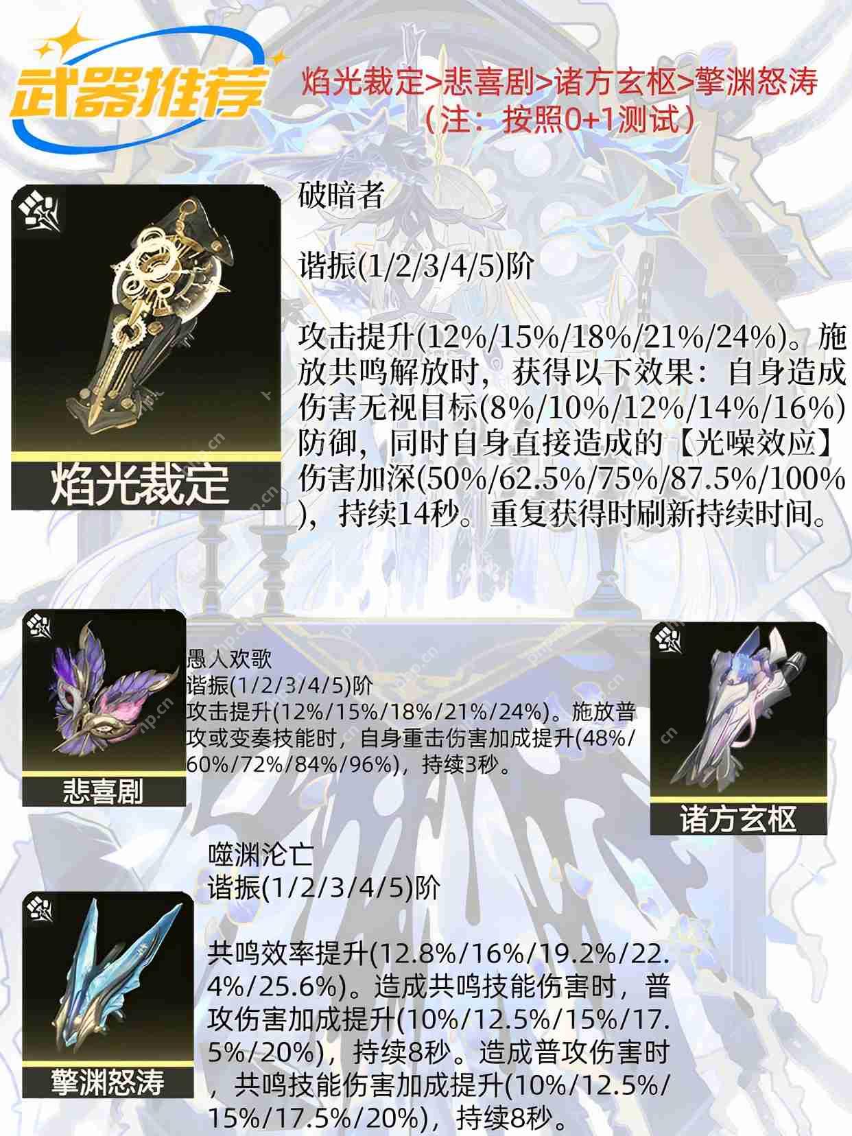 鸣潮2.3最强角色赞妮攻略
