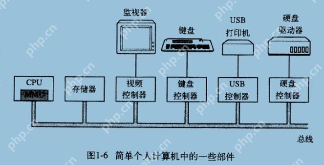 天数智芯天垓100芯片：国产GPU的突破与挑战