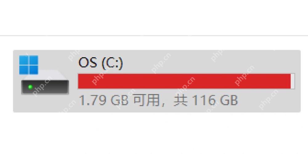 c盘大小多少合适 不同用途c盘容量建议