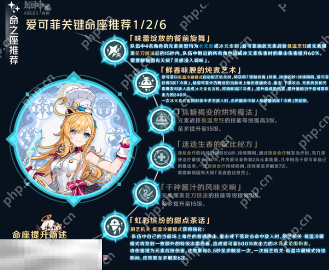 原神爱可菲培养攻略 爱可菲全方位养成攻略
