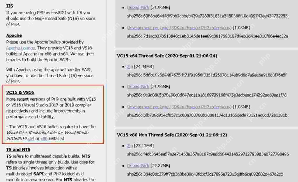 Windows用Apache发布php网站