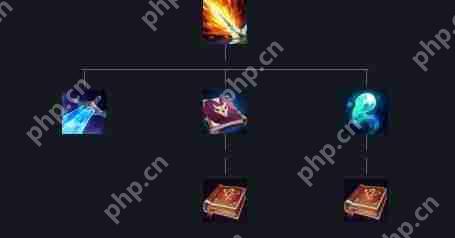 英雄联盟巫妖之祸怎么样-lol巫妖之祸装备属性一览