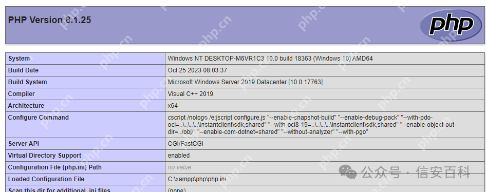CVE-2024-4577｜PHP CGI Windows平台远程代码执行漏洞（POC）