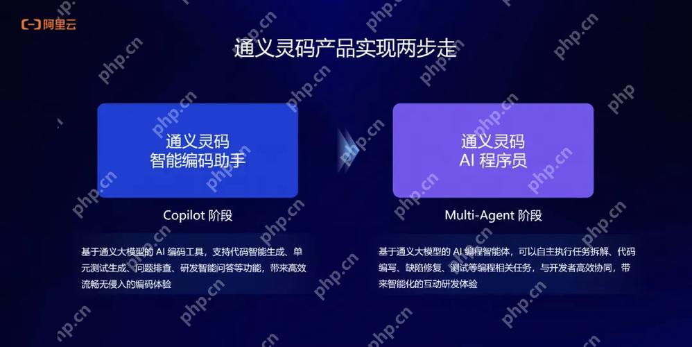 掌握通灵义码使用轻松解决常见问题​