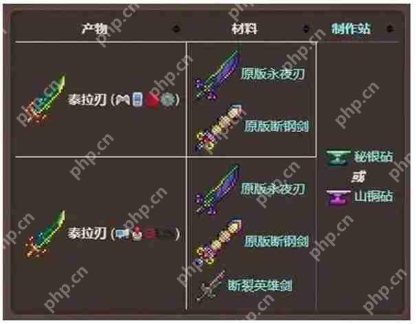 泰拉瑞亚武器品质排行