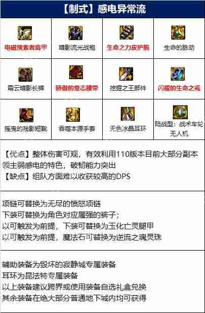 DNF男气功110版本装备是什么-地下城与勇士110级男气功毕业装备展示[多图]