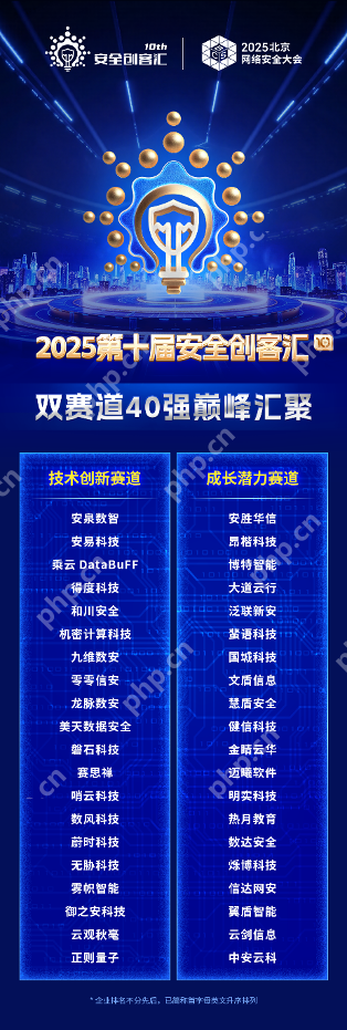 2025第十届安全创客汇40强晋级名单出炉